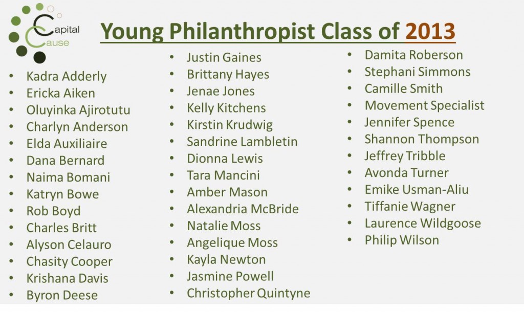 2013 Capital Cause TYP Membership List_081914